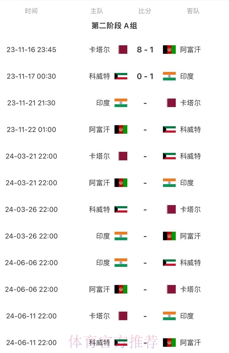 2026世界杯比赛时间今日全程直播直播平台 2026世界杯比赛时间今日全程直播直播平台