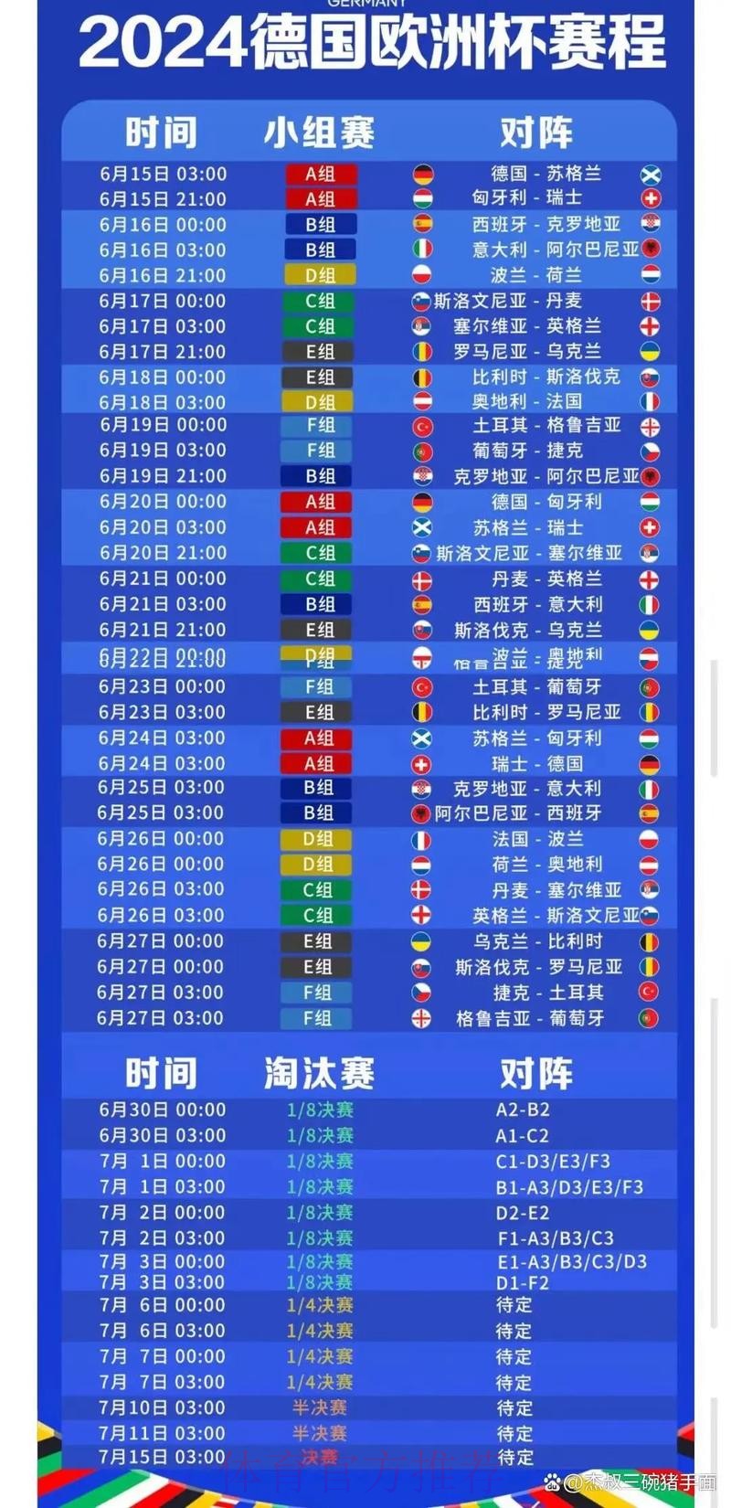 2026世界杯小组赛赛程中国时间比赛时间表直播平台