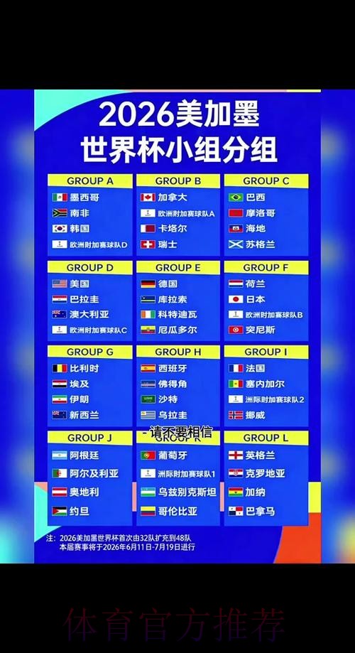 2026世界杯完整赛程一览高清直播直播平台